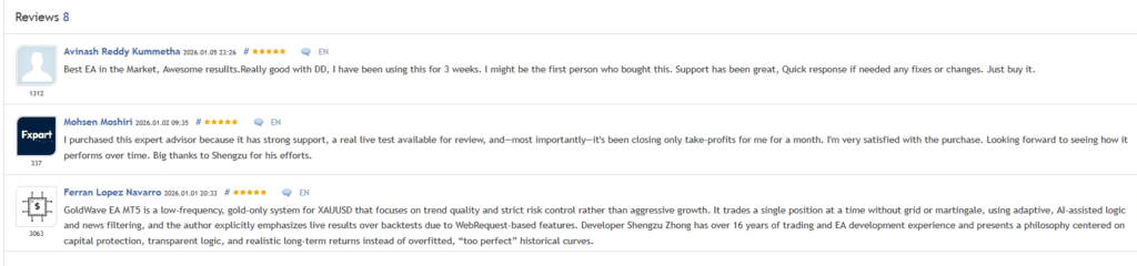 Goldwave EA with 41 five-star MQL5 reviews praising drawdown control and developer support