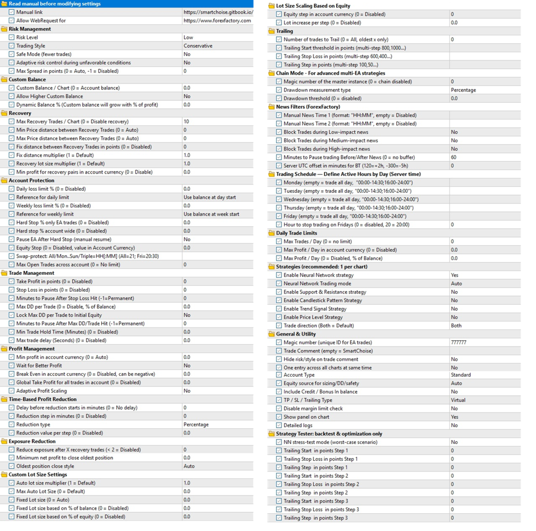SmartChoise EA — Comprehensive input settings for risk management, strategies, news filters, and account protection