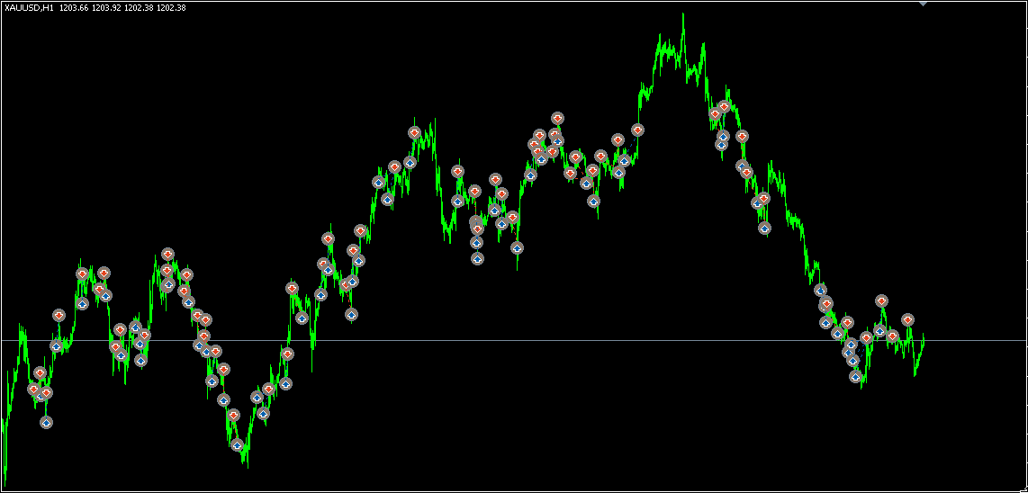 Vortex Turbo EA — Complete technical specification showing core focus, architecture, strategy engine, and risk control framework Vortex Turbo EA — Complete technical specification showing core focus, architecture, strategy engine, and risk control framework