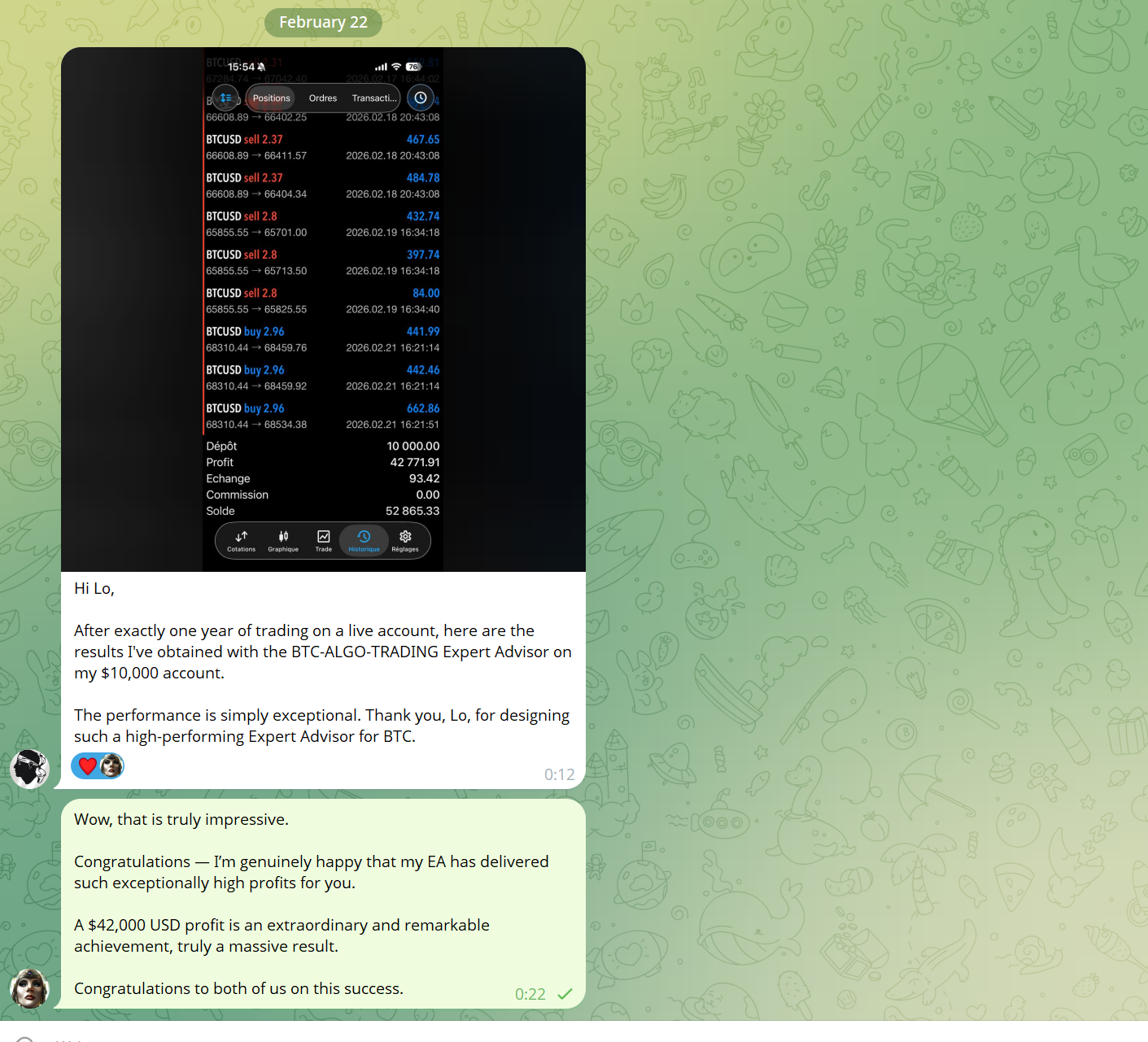 Bitcoin Scalping MT5 — real client result: $10,000 deposit grown to $52,865 in 12 months, $42,771 profit, verified with live account screenshot shared by developer