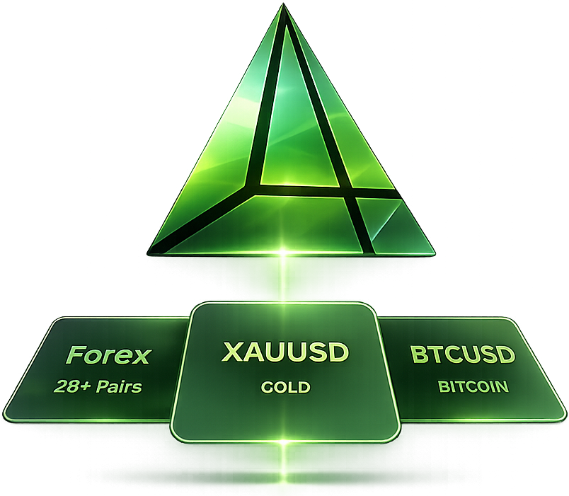 PrismAlgo Cloud-Adaptive EA MT5