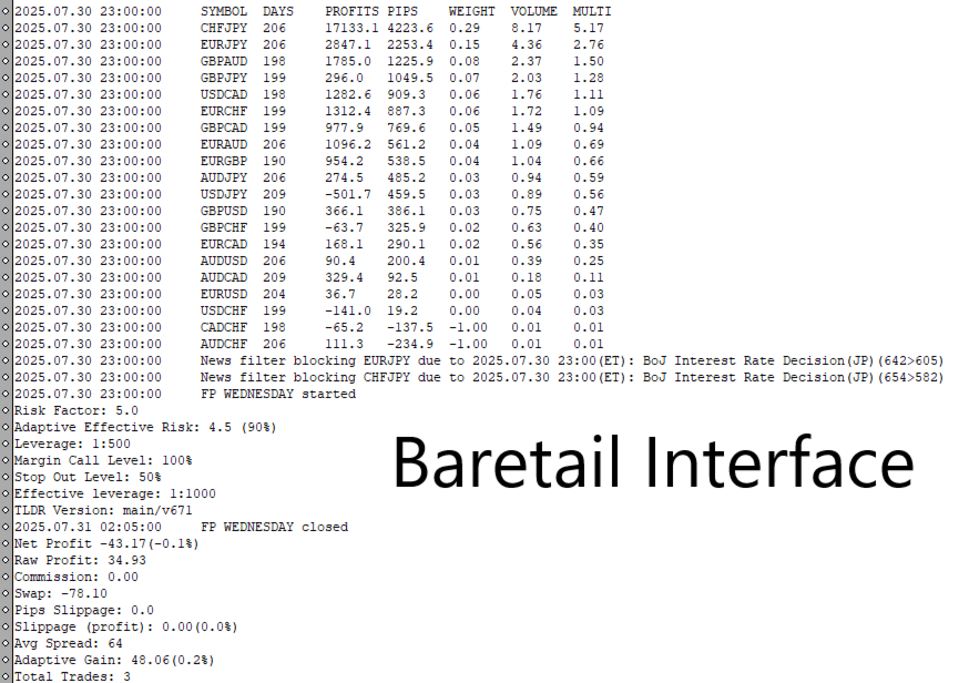 Chiroptera — Baretail interface showing detailed performance metrics per pair: profits, pips, weight, volume, multiplier, plus news blocking events and adaptive gain tracking Chiroptera — Baretail detailed performance output with per-pair metrics