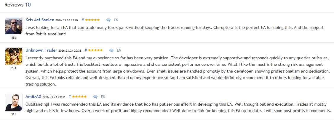 Chiroptera — MQL5 customer reviews: all 5-star ratings praising multi-pair capability, support quality, risk management, and execution Chiroptera — 5-star MQL5 reviews from verified buyers