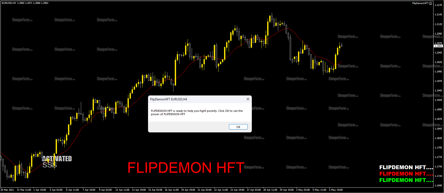 Flip Demon HFT Before Adding to the Chart