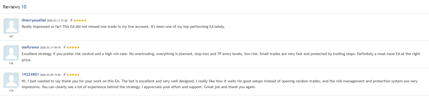 TwisterPro Scalper EA — 10 verified 5-star reviews on MQL5