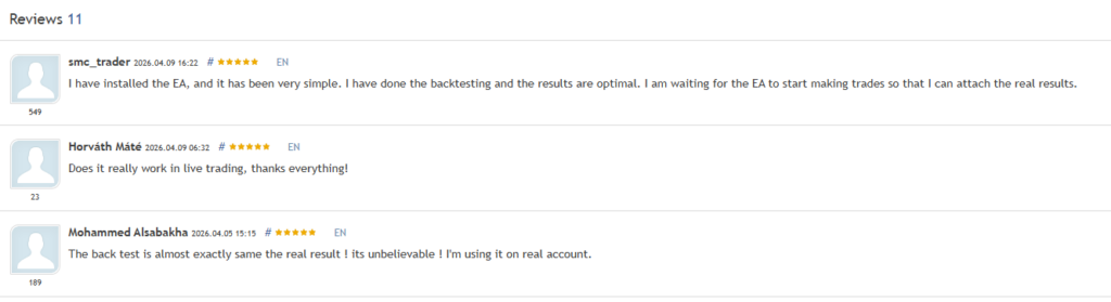 BB Return verified 5-star MQL5 reviews from buyers