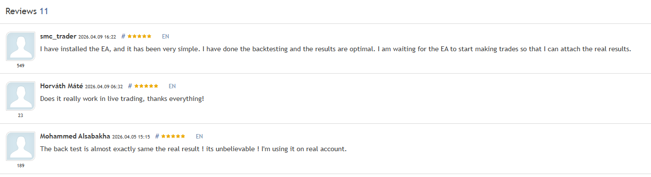 BB Return MT4 — 11 verified 5-star reviews on MQL5