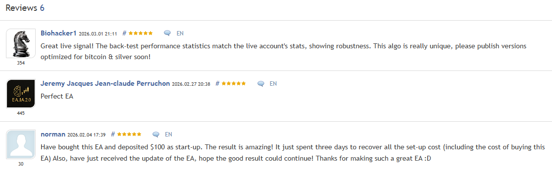 GoldBaron XauUsd EA MT5 — all 5-star MQL5 reviews