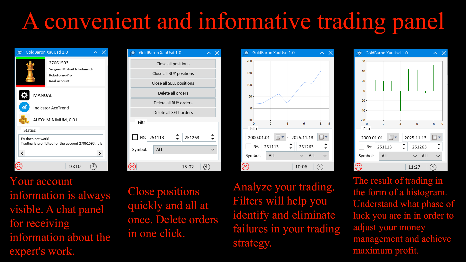 GoldBaron XauUsd EA MT5 — trading panel: account info, close positions, analysis, histogram