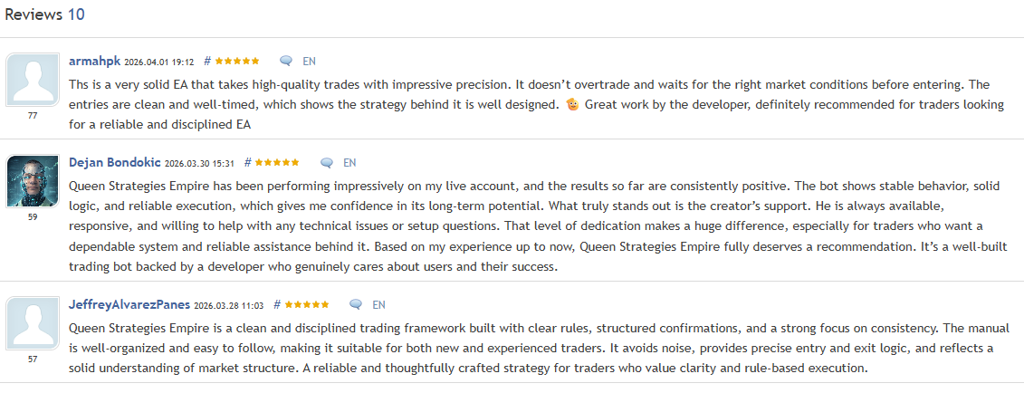 Queen Strategies Empire MT5 — MQL5 customer reviews: all 5-star ratings praising precision, discipline, support quality, and clean execution Queen Strategies Empire — all 5-star MQL5 reviews