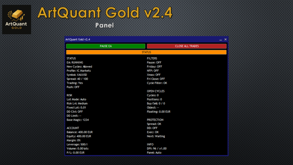 ArtQuant Gold v2.4 on-chart panel showing EA status, IC Markets profile, XAUUSD symbol, automatic lot mode, medium risk level, floating drawdown control and protection filters