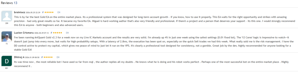 ArtQuant Gold customer reviews Five-star ArtQuant Gold customer reviews praising the selectivity, high-probability setups, risk management and drawdown control