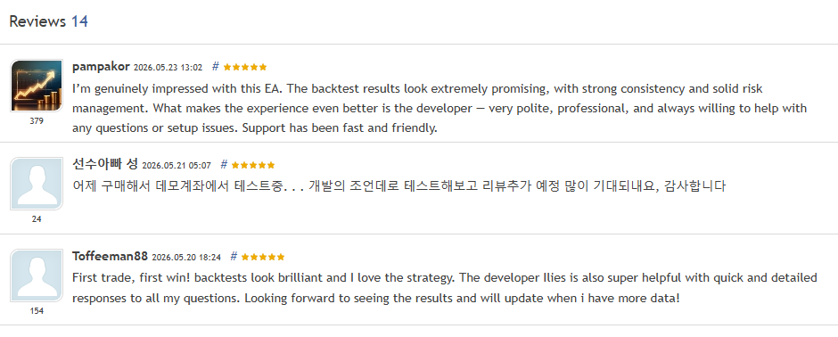 Gold OPR Killer early customer reviews Early five-star customer reviews for Gold OPR Killer EA praising the promising backtest results, strong consistency, solid risk management and the trading strategy