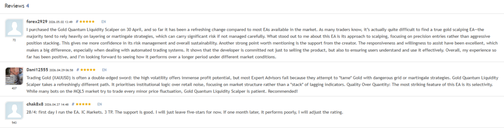 Five-star customer reviews for Gold Quantum Liquidity Scalper praising its precision entries, institutional logic over retail noise, and selectivity instead of grid or martingale