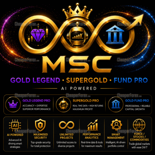 Buy MSC Gold Pro EA MT5 | XAUUSD H1 Multi-Strategy