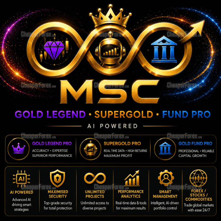 MSC Gold Pro branding showing the multi-product MSC ecosystem with Gold Legend Pro, SuperGold Pro, and Gold Fund Pro AI-powered trading systems, plus features including AI powered analysis, maximised security, performance analytics, smart management, and forex stocks commodities trading