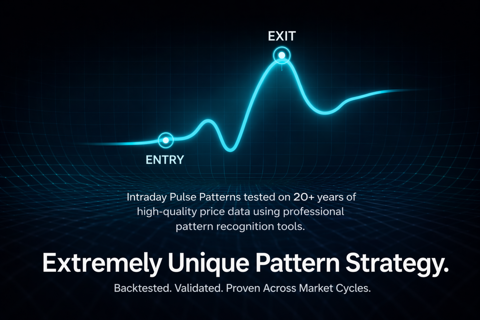 Pulse Engine EA MT5 pattern recognition strategy showing entry and exit points on intraday pulse patterns backtested on 20 years of high-quality price data