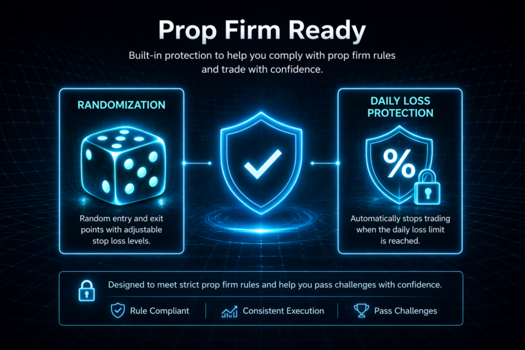 Pulse Engine EA MT5 prop firm ready features including randomization for unique trades and daily loss protection that automatically stops trading when limit reached