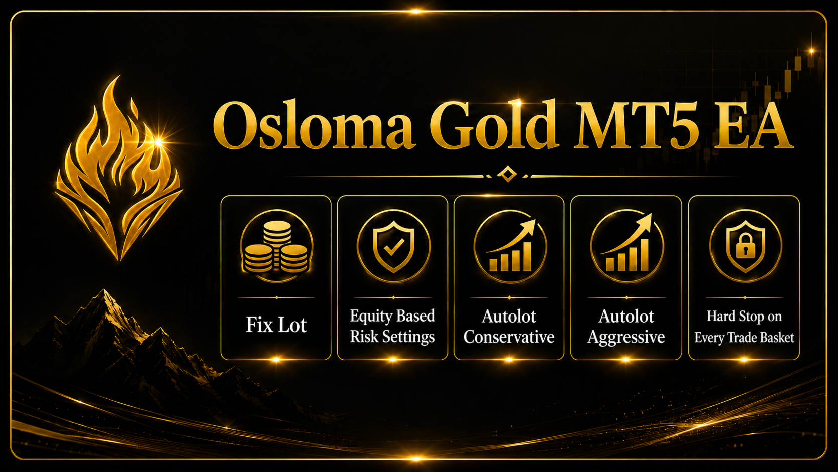 Osloma Gold MT5 EA feature overview — fix lot, equity based risk settings, autolot conservative and aggressive modes, hard stop on every trade basket
