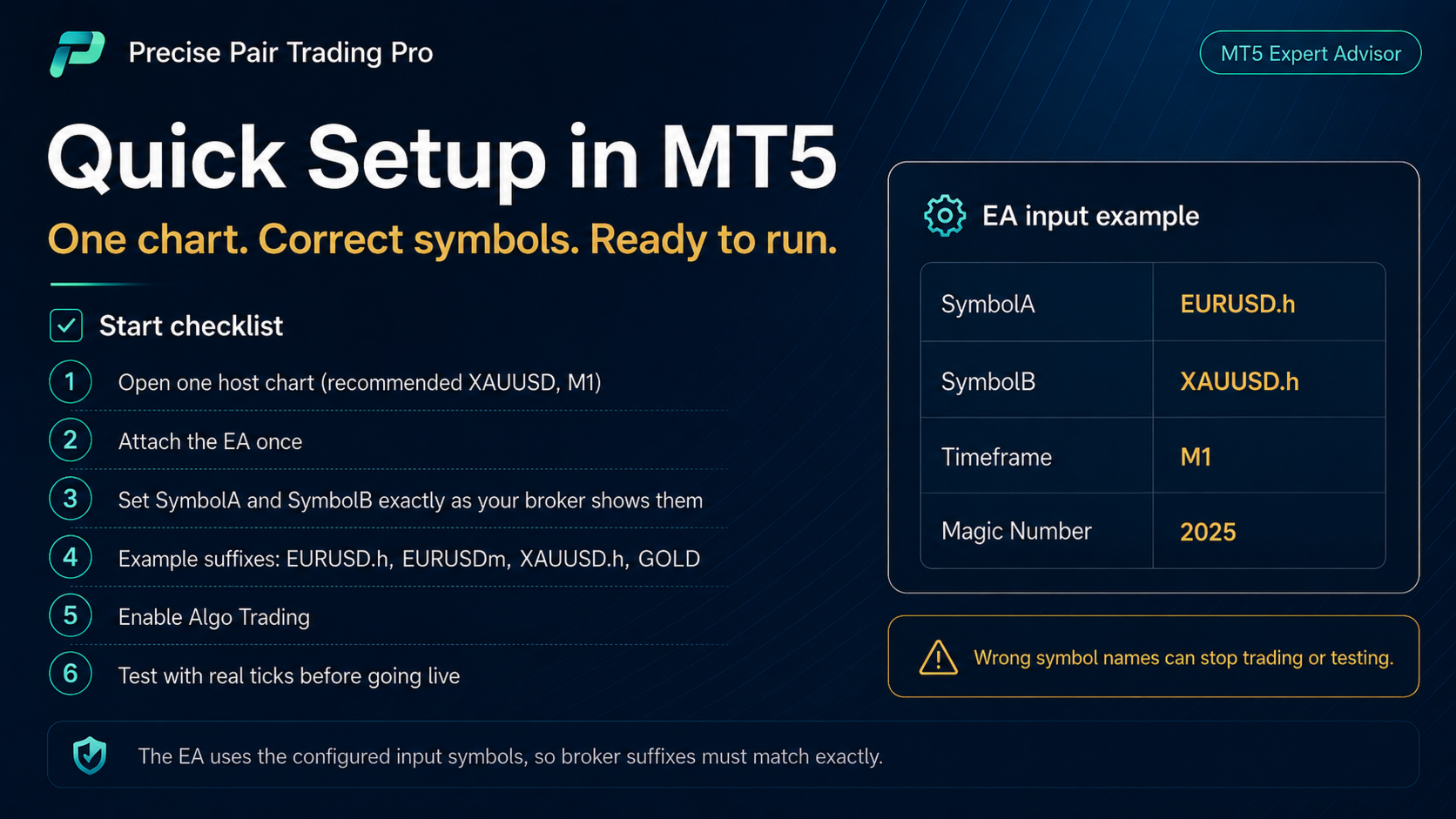 Precise Pair Trading Pro quick setup checklist Precise Pair Trading Pro EA MT5 quick setup checklist - open one host XAUUSD M1 chart, attach EA once, set SymbolA and SymbolB to broker's exact suffixes like EURUSD.h or XAUUSDm, enable Algo Trading, test with real ticks