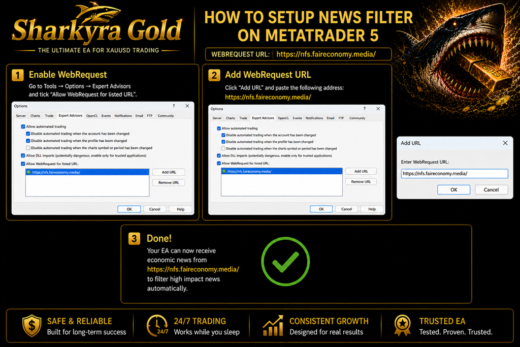 Sharkyra Gold news filter setup guide for MetaTrader 5 showing how to enable WebRequest URL faireconomy.media for automatic economic news filtering
