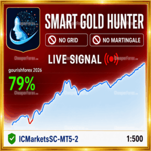 Smart Gold Hunter EA Logo