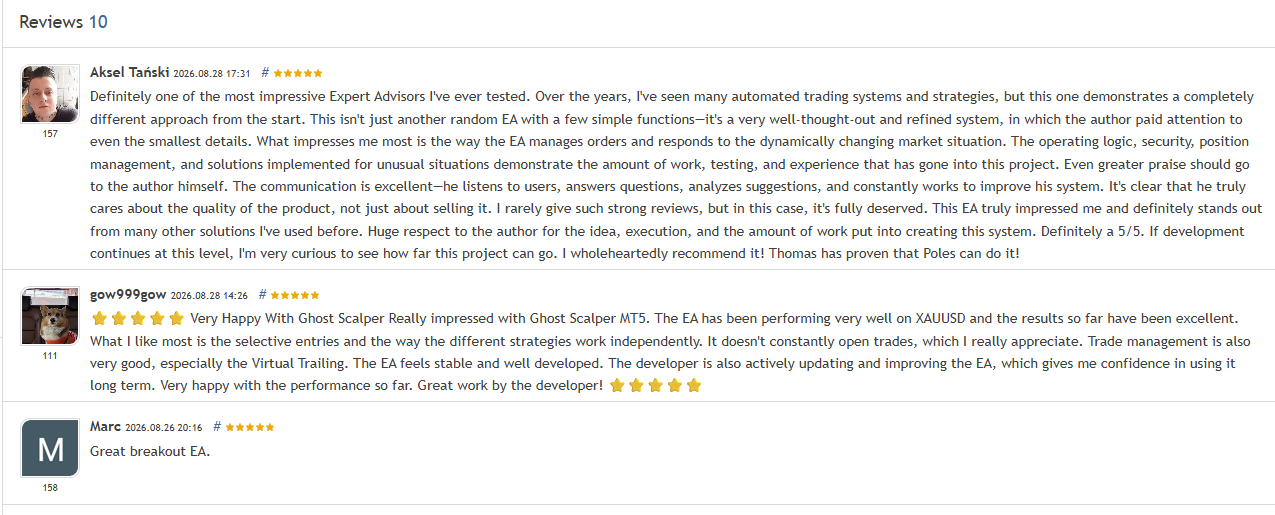 Ghost Scalper MT5 marketplace customer reviews showing five-star ratings, with buyers praising the order management and refined system design, the selective entries and independent strategies, the Virtual Trailing trade management, and describing it as a great breakout EA
