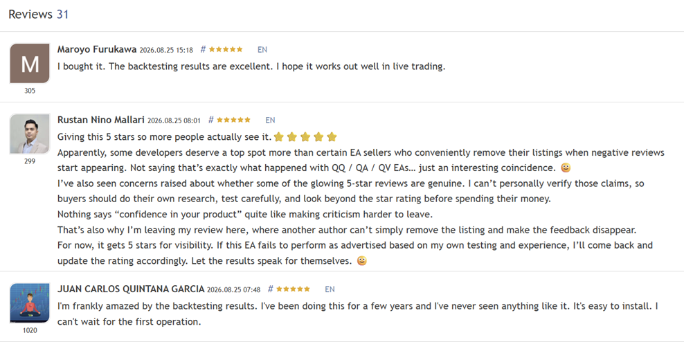 Iron Stops EA marketplace reviews showing buyers praising the backtesting results and hoping the EA works in live trading, one reviewer stating they are giving five stars for visibility rather than performance and urging buyers to look beyond the star rating, and another saying they are amazed by the backtest and cannot wait for the first operation