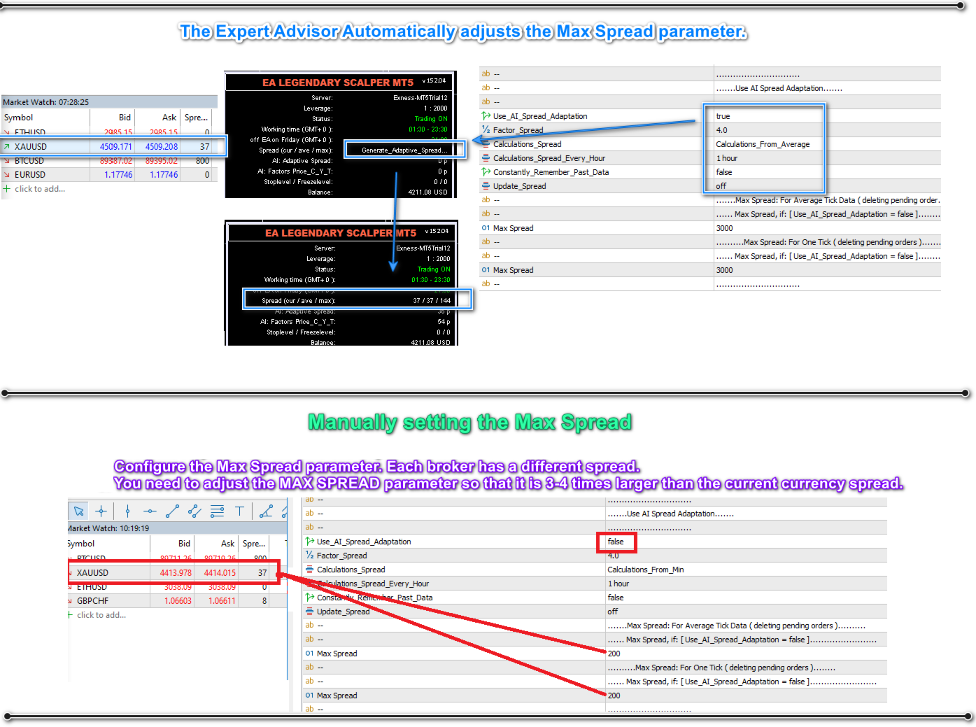 Legendary Scalper adaptive and manual spread settings