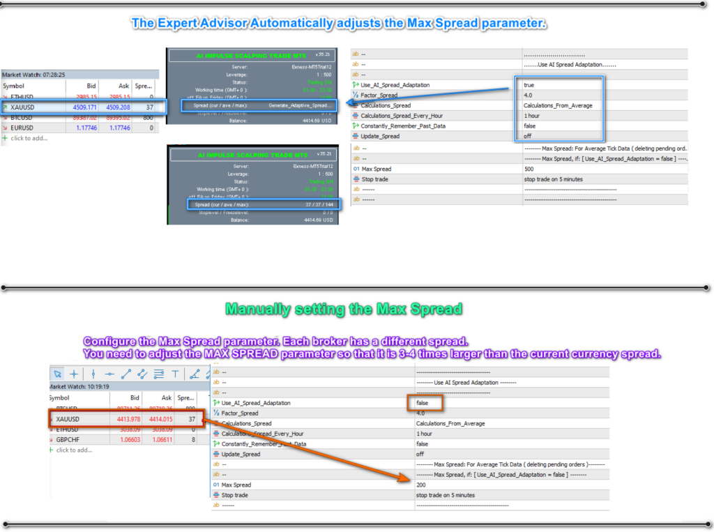AI Impulse Scalping Trade automatic and manual spread configuration