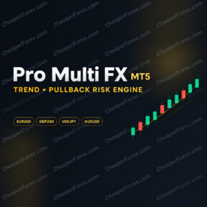 Pro Multi FX MT5 promotional cover