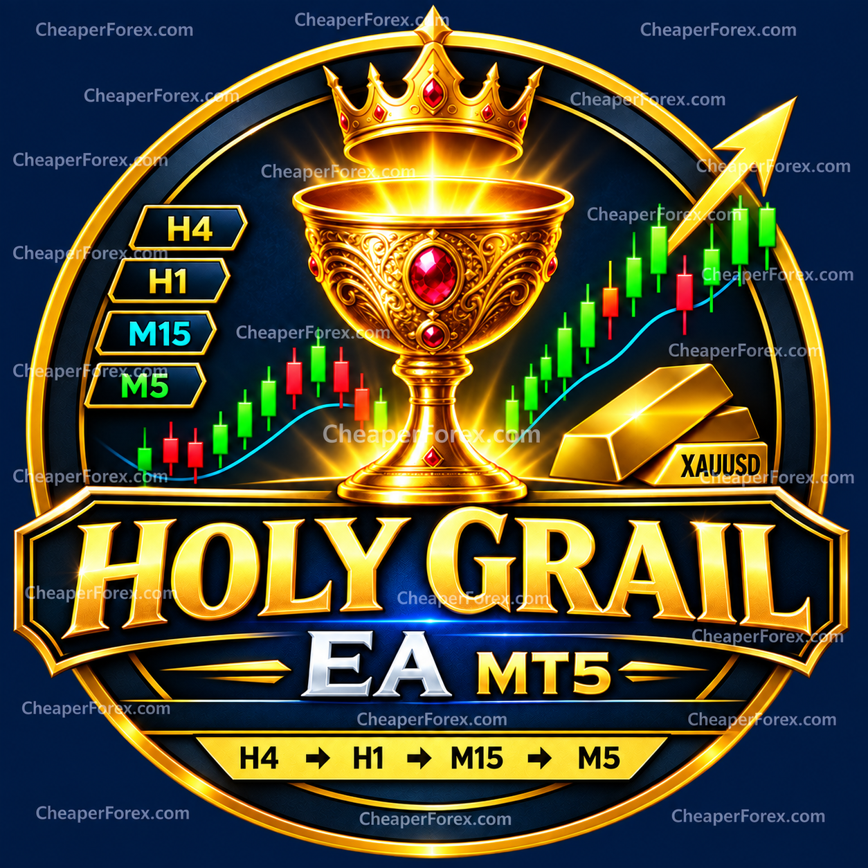 Gold Holy Grail MT5 Scalping EA promotional cover