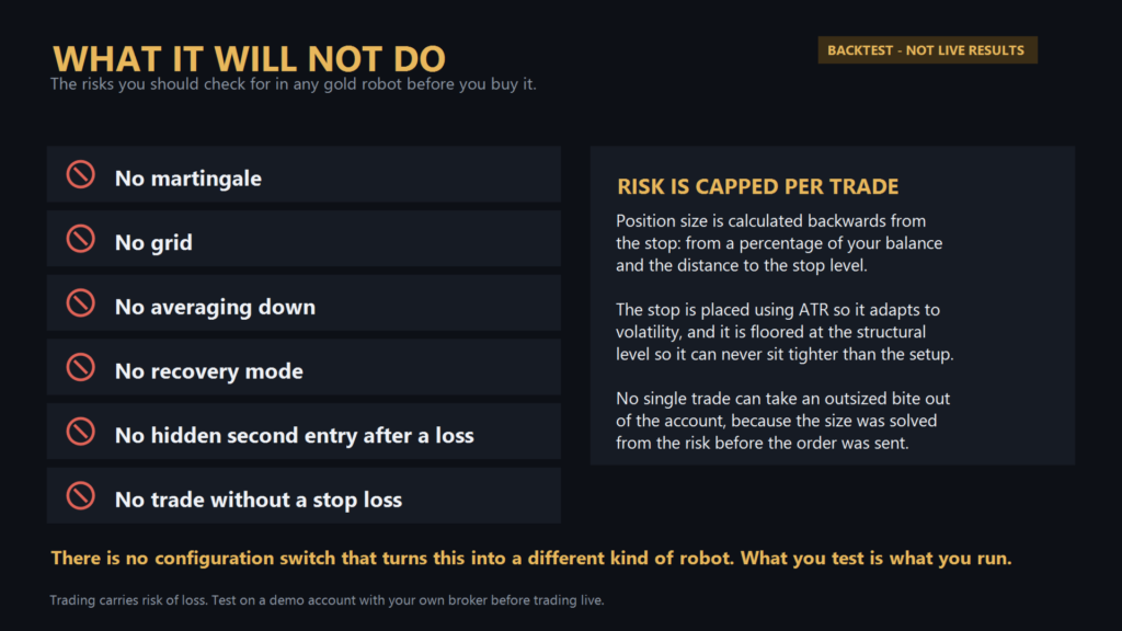Apex Helios EA MT5 — Developer strategy exclusions and risk explanation