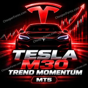 Tesla M30 Trend Momentum MT5 high-quality watermarked promotional cover