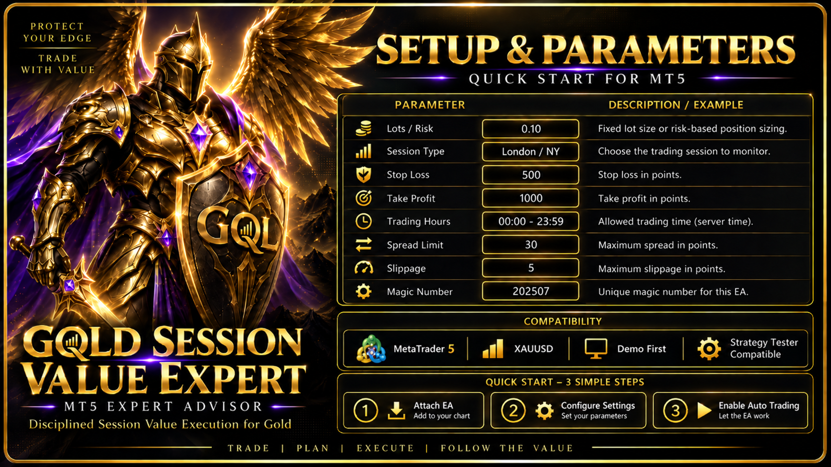 GQL Session Value Expert MT5 developer illustration 2