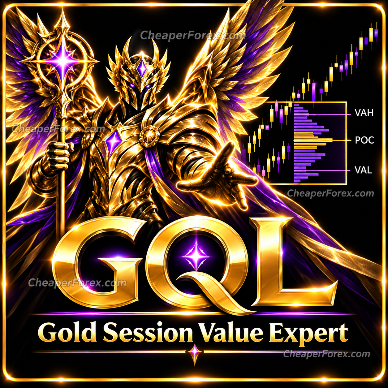 GQL Session Value Expert MT5 cover