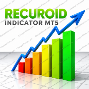 Recuroid Indicator MT5 cover with repeated CheaperForex.com watermarks