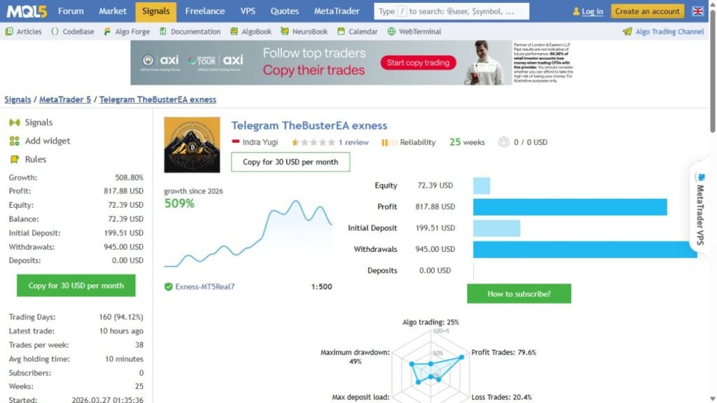 Buster Exness account overview with withdrawals and growth