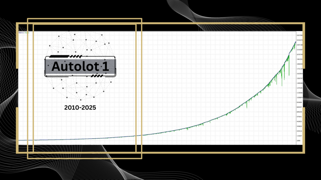ChronomaX developer AutoLot 1 historical simulation curve