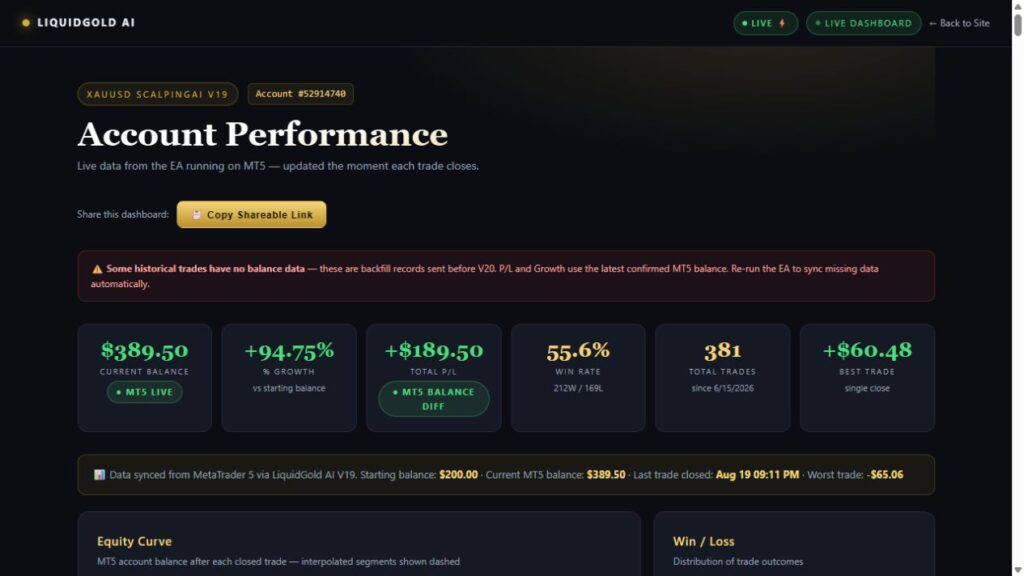 Allan Mabele developer dashboard account 52914740 captured 20 September 2026