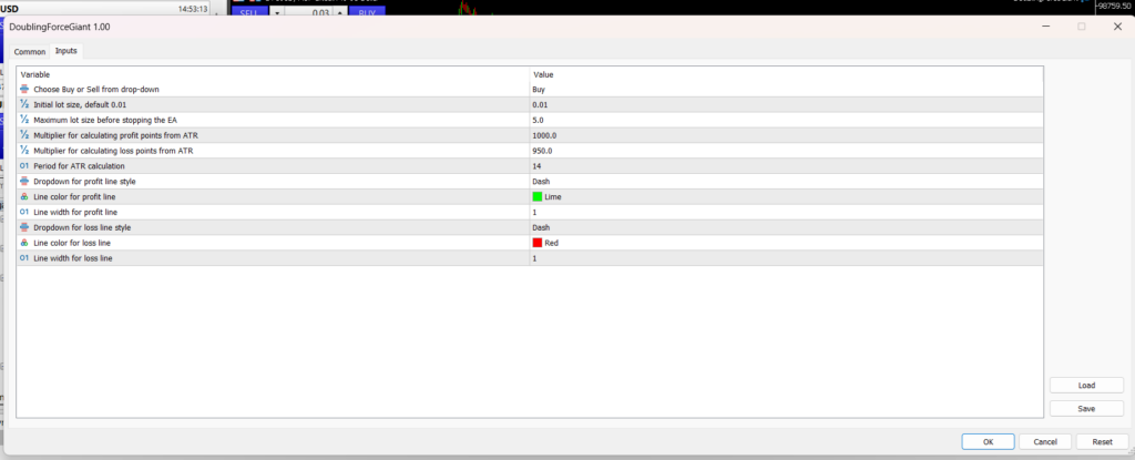 Developer input window showing Buy direction, initial and maximum lot sizes, ATR exit multipliers and ATR period