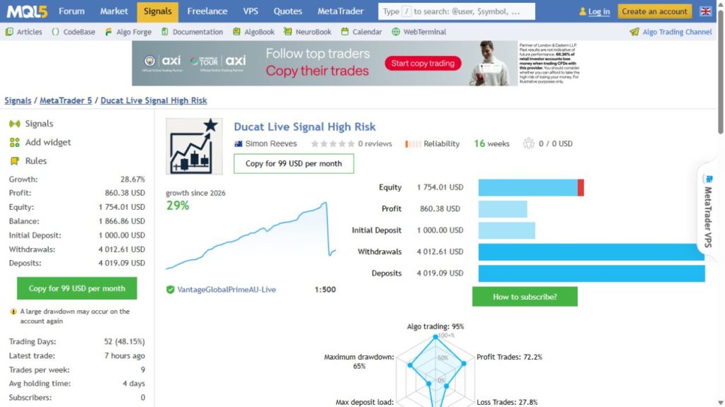 Ducat public MQL5 account — 16 September 2026