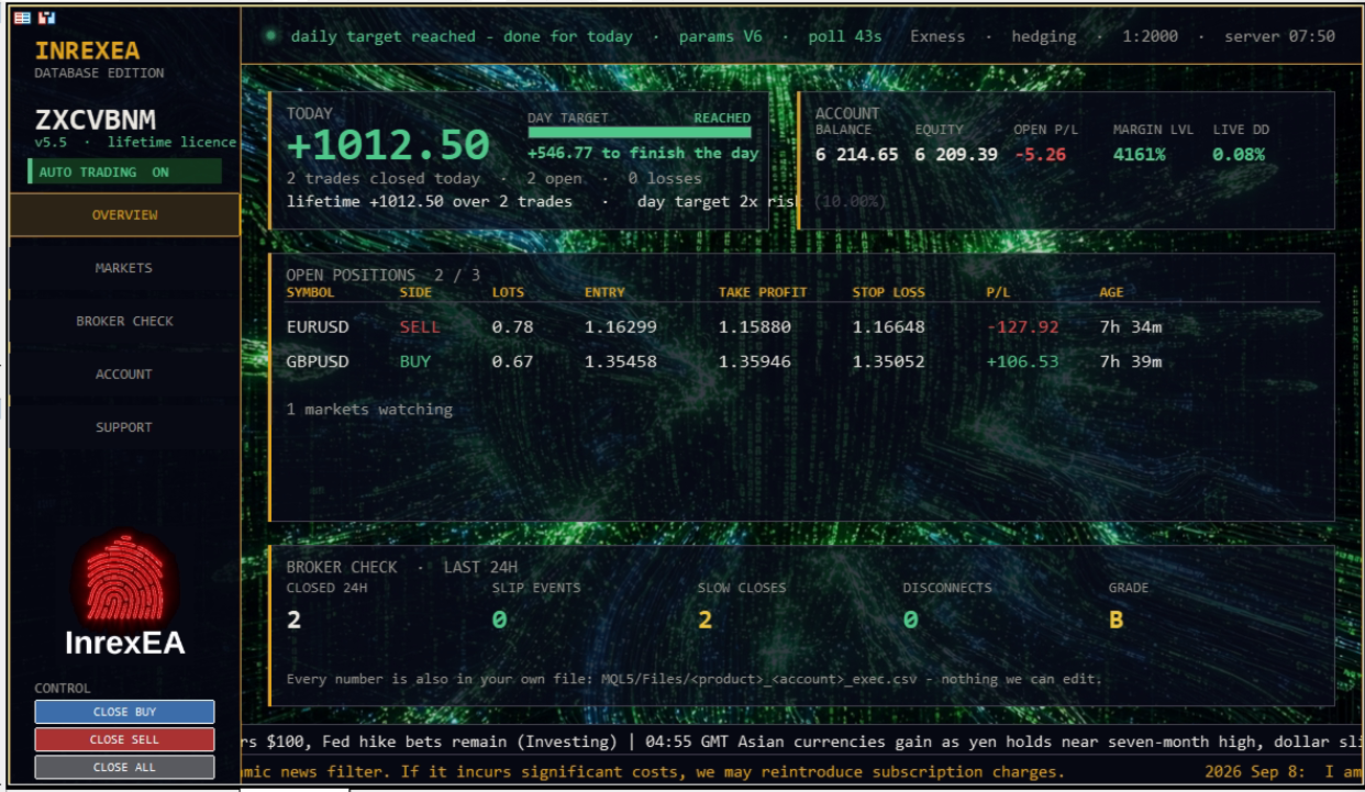 Developer Database edition dashboard example; connected features and displayed results are not evidence for the standalone file.
