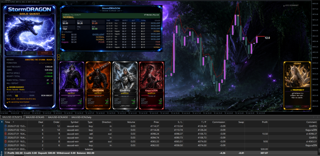 StormDRAGON original developer screenshot 1
