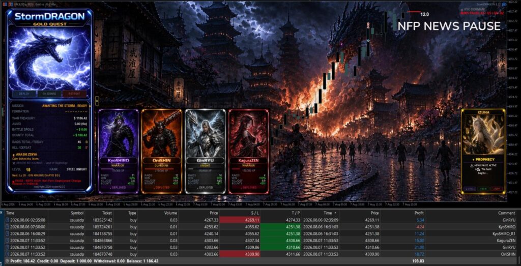 StormDRAGON original developer screenshot 2