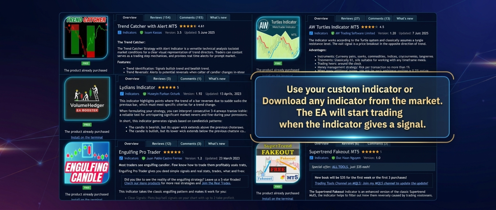 VolumeHedger custom indicator choices