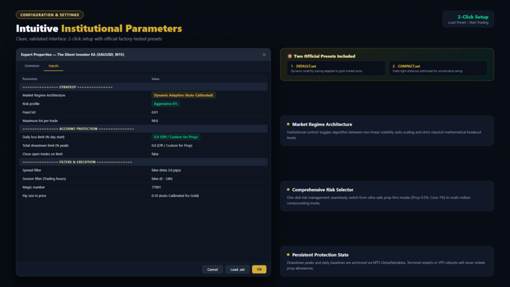 The Silent Investor EA input settings illustration