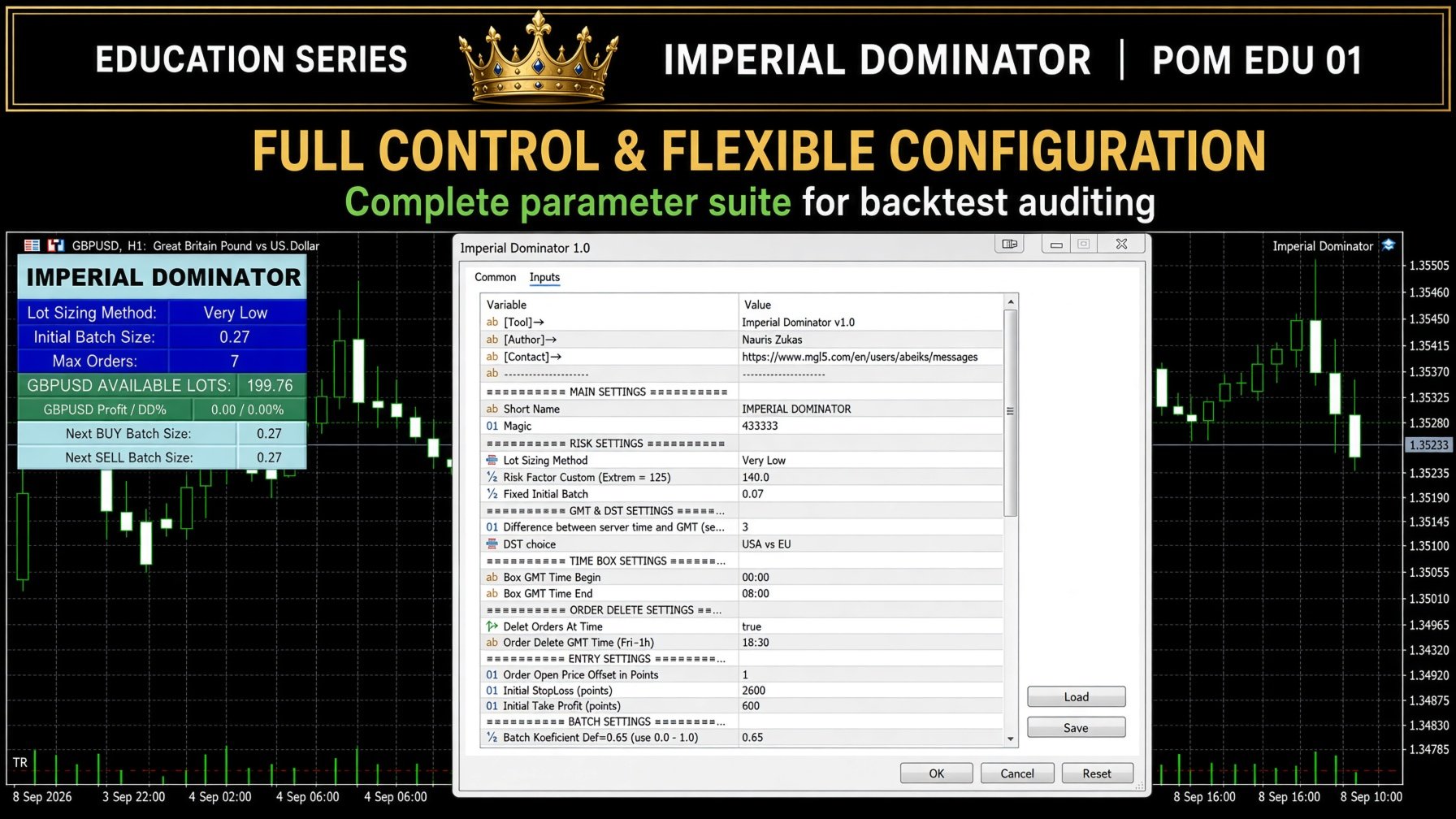 Imperial Dominator configurable parameters