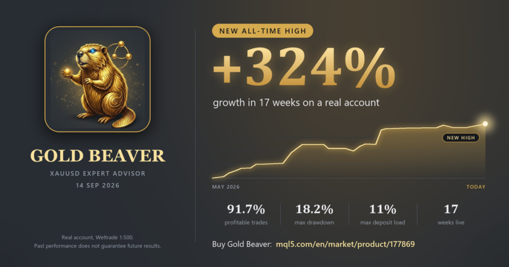 Gold Beaver EA MT5 original earlier live-account promotional summary