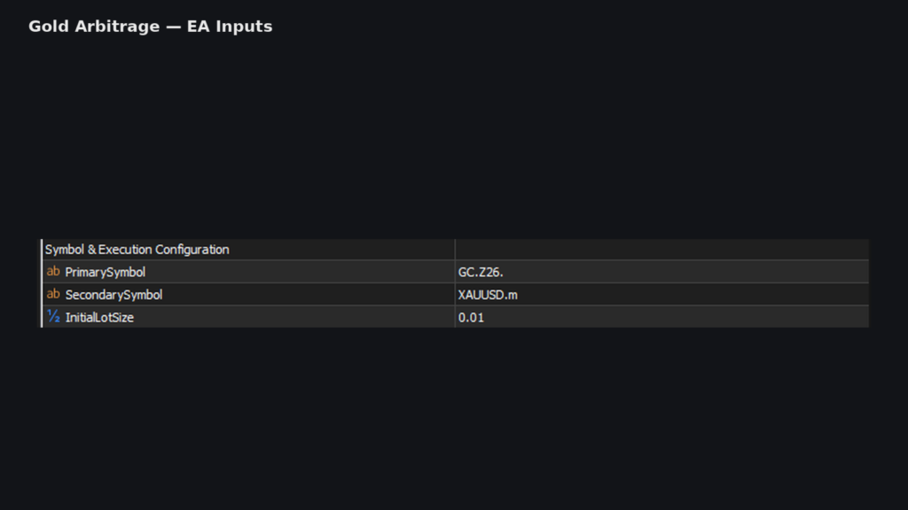 GoldArbitrage symbol and lot inputs